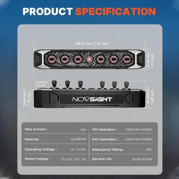 Novsight Switch Qr Code Novsight 6 Gang Wireless Switch Panel untuk Jeep