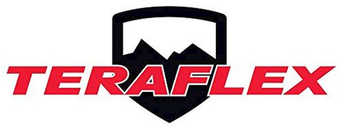 TeraFlex